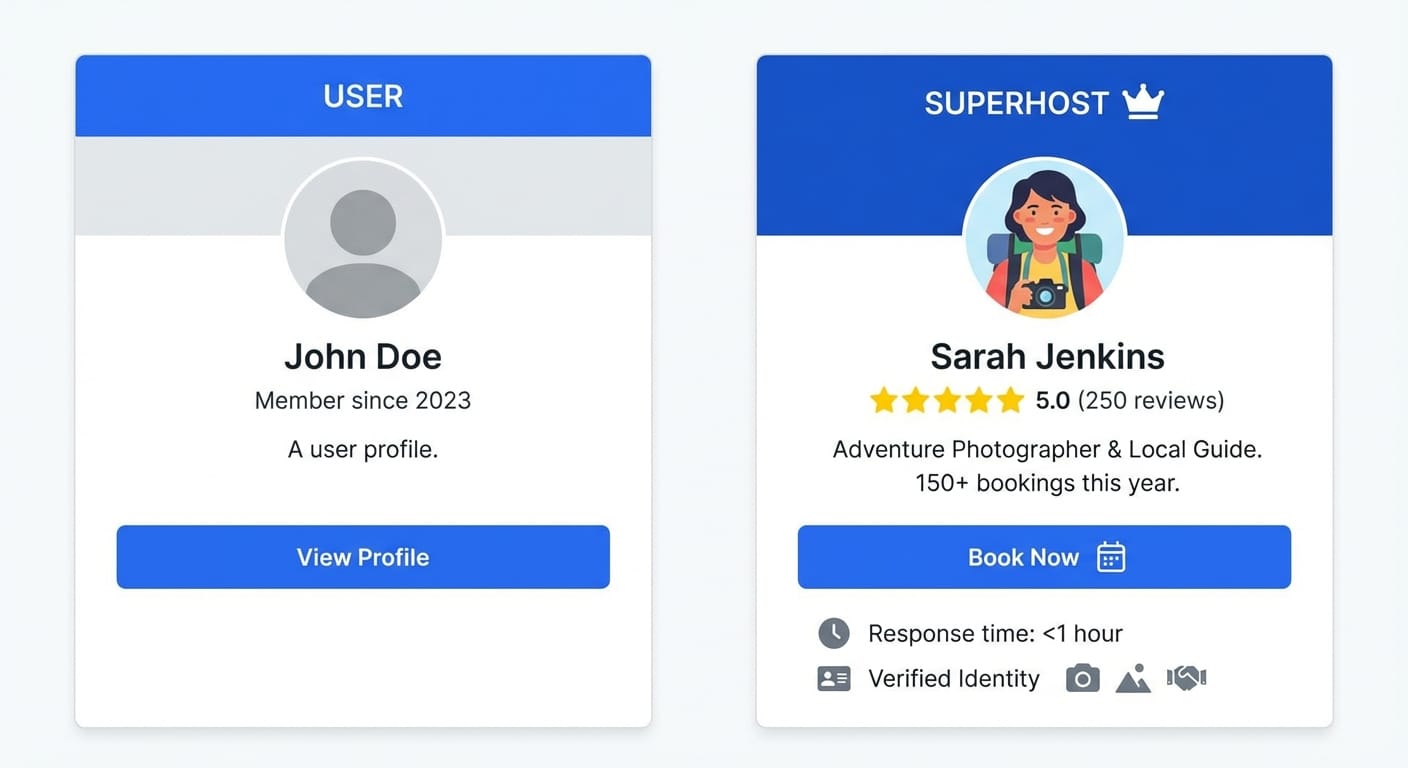 Generic vs specific tutor profiles